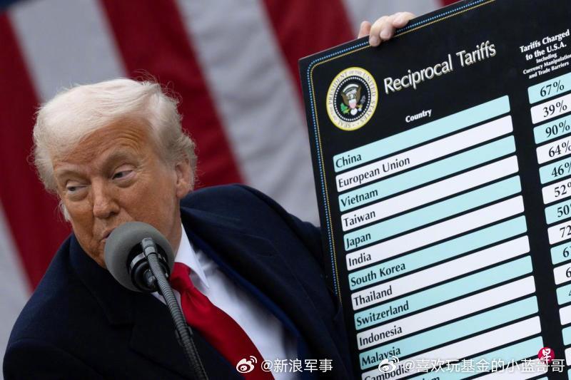 特朗普關稅政策對全球貿易秩序的沖擊與數字貨幣市場的波動——比特幣看漲至七萬美元與以太坊下跌的解讀