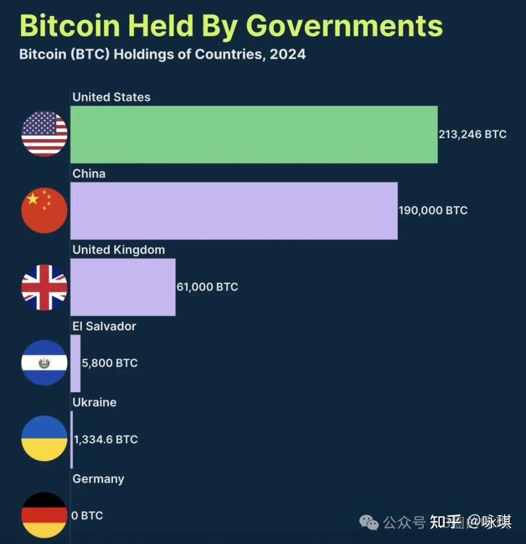 比特幣，賦予一個(gè)國(guó)家夢(mèng)想的催化劑