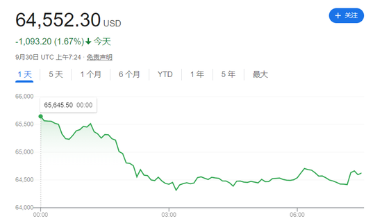 美對等關稅生效首日 歐股開盤集體下挫，全球貿易戰影響顯現