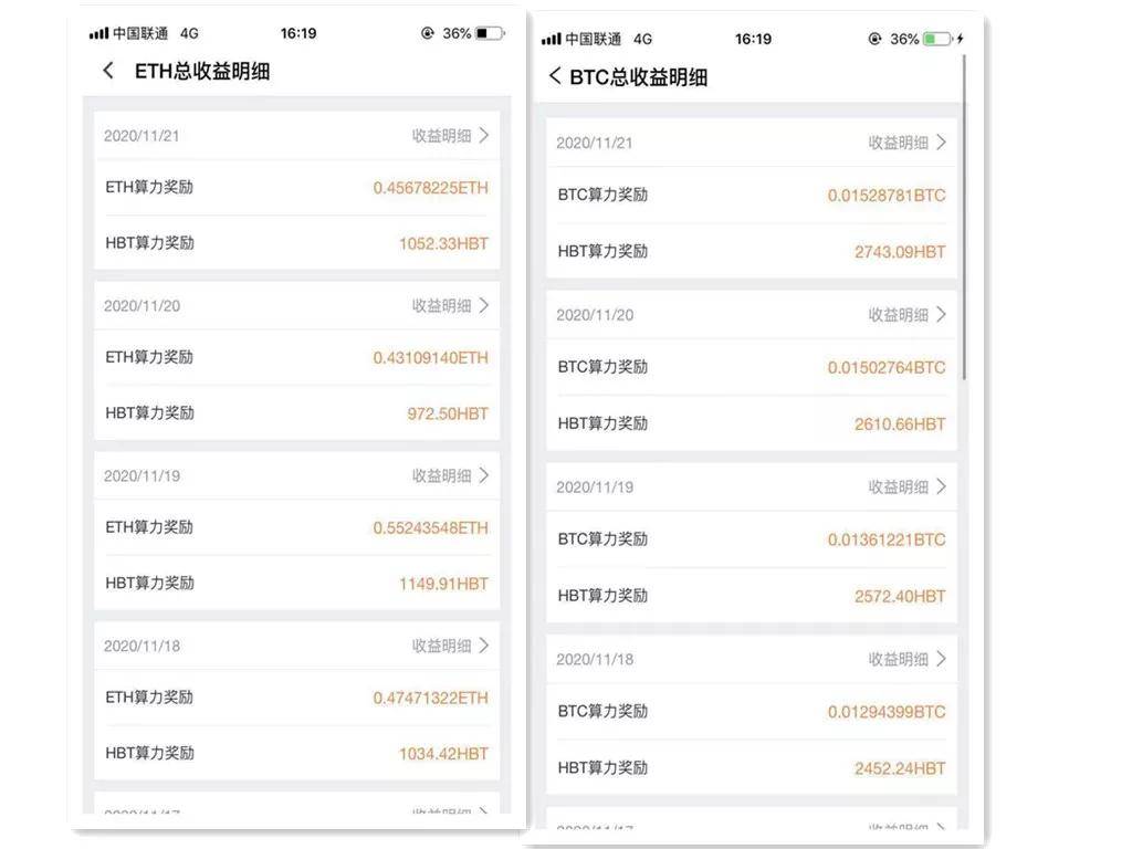 某Upbit用戶重磅操作，設(shè)置價(jià)值高達(dá)4500萬美元的ETH買單墻，已成交突破千萬大關(guān)