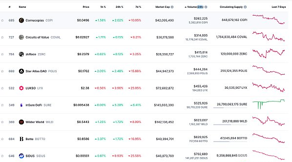 Ripple宣布集成RLUSD穩(wěn)定幣至支付解決方案Ripple Payments，跨境支付的新紀元開啟