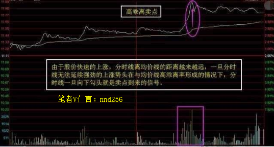 BABY盤前合約短時飆升36%后的市場波動分析