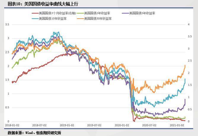 日本三十年期國債收益率創二十一年來新高，債券拋售引發市場震蕩