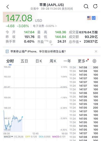 英國(guó)三十年國(guó)債收益率突破新高，市場(chǎng)深度解讀與未來展望