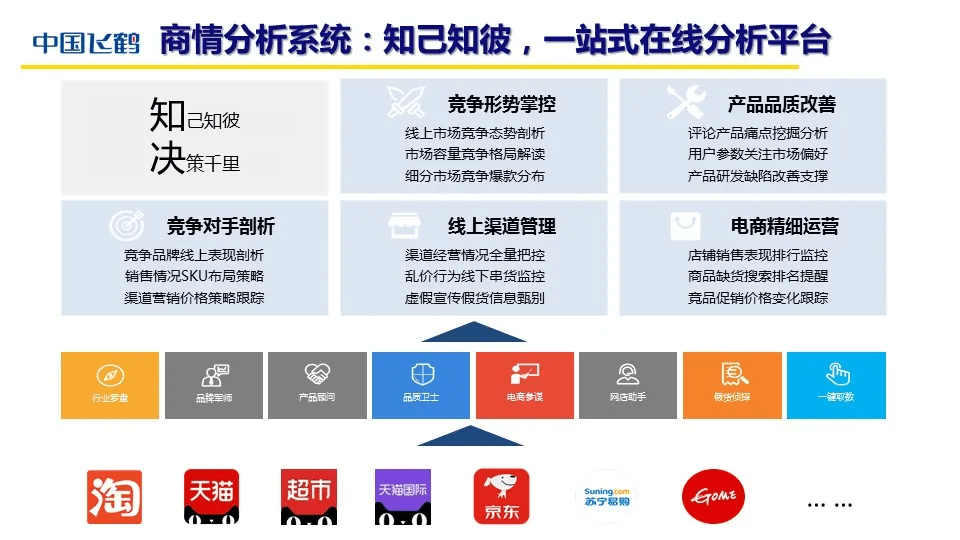 利用人工智能提升領導力，印度管理學院印多爾分校的數字化轉型計劃