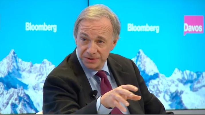 Ray Dalio 最新訪談，今日現象與上世紀三十年代的驚人相似性