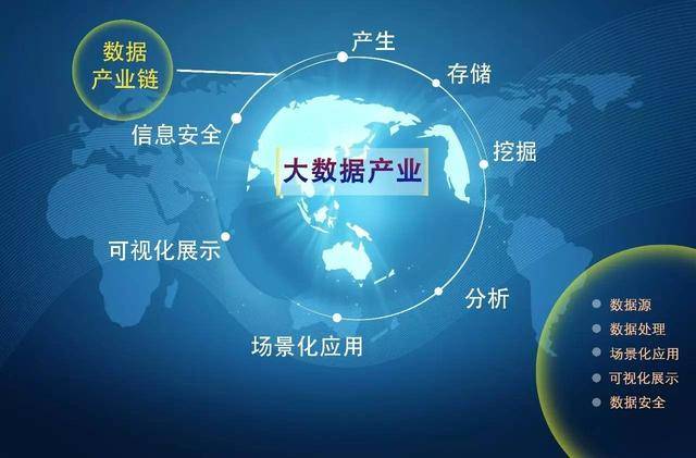 $BIG速通1000萬(wàn)美金，鏈上挖礦熱潮席卷全球