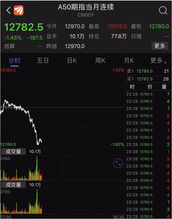 今晚八點半，3月CPI風暴下的通脹警報與特朗普關稅政策的終極博弈