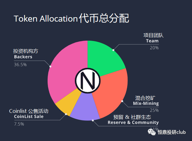 A16Z合伙人視角下的穩(wěn)定幣，跨境支付的顛覆性力量