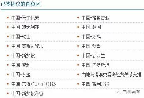 金色Web3.0日報(bào)，美國對華貿(mào)易政策的新動(dòng)態(tài)與中國應(yīng)對策略