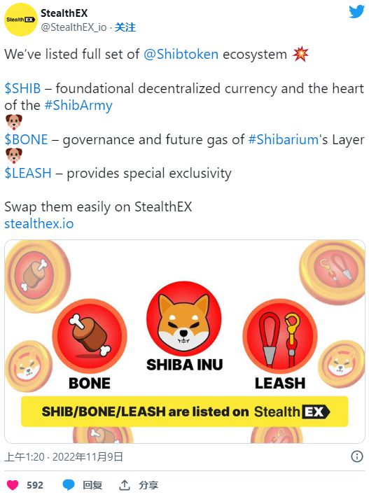 探究Shiba Inu的交易現(xiàn)狀，日交易量下滑背后的原因與影響