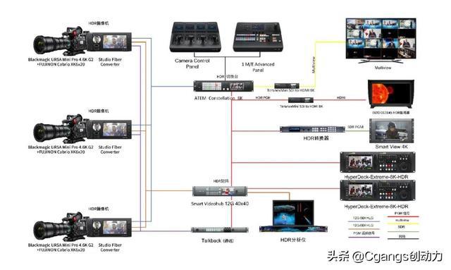 Cosmos推出Eureka連接以太坊和IBC，跨鏈互聯的新里程碑