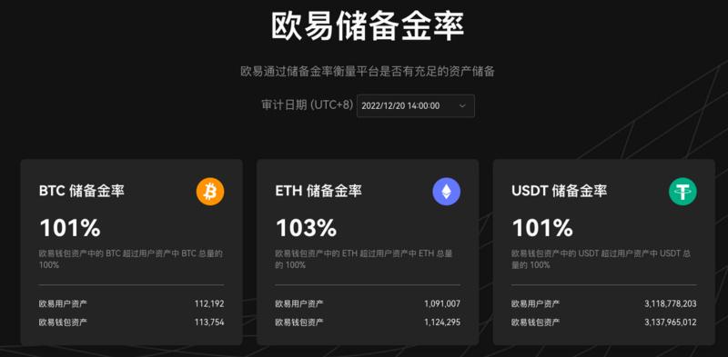 Bitget錢包推出全新合約風險檢測工具，助力用戶安全保障升級