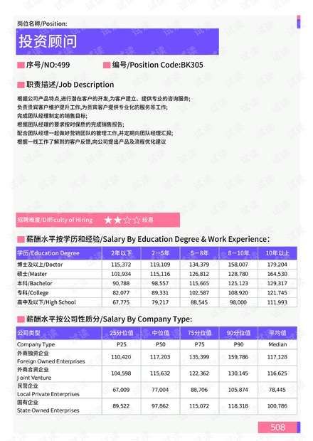 Ripple與BCG報告揭示，到2033年，全球資產(chǎn)代幣化規(guī)模或?qū)⑦_(dá)到驚人的18.9萬億美元