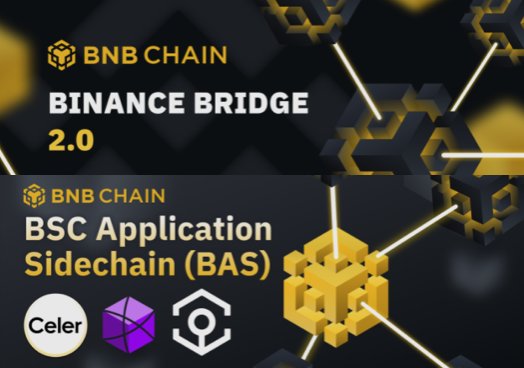 Interchain Labs推出IBC Eureka Bridge，增強(qiáng)以太坊與其他區(qū)塊鏈的互聯(lián)互通