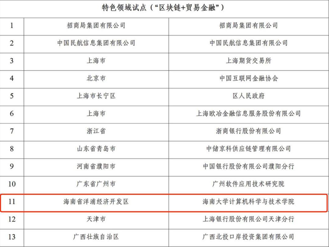 特朗普財政部長貝森特誓言解決區塊鏈與穩定幣發展監管難題
