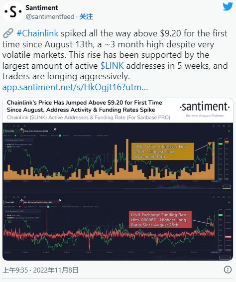 Hedera 價格新聞，Chainlink 集成后 HBAR 能漲到多高？