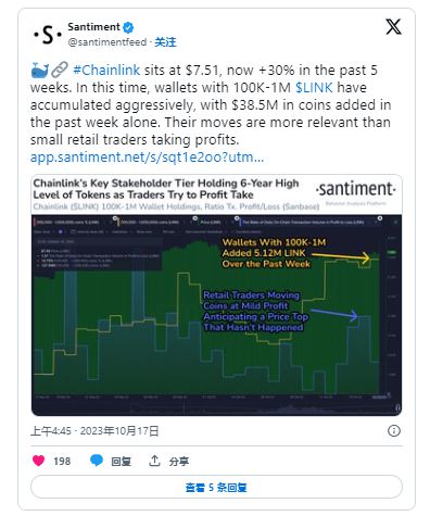 Hedera 價格新聞，Chainlink 集成后 HBAR 能漲到多高？