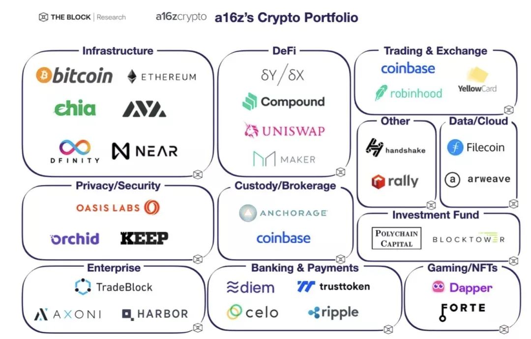 Bybit、BGA與EthicHub聯(lián)手，區(qū)塊鏈小額貸款助力咖啡農共筑繁榮