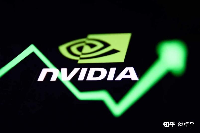 NVIDIA集成HBAR引領技術革新，Hedera交易量飆升215%，探究其背后原因及影響