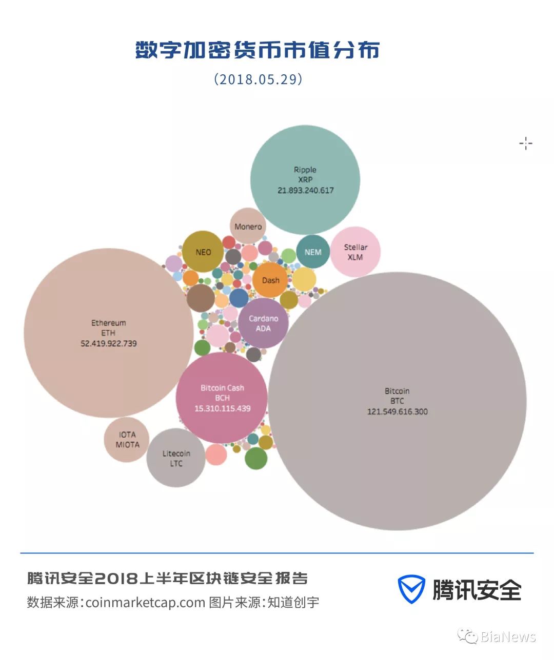 數字資產恢復，終結加密貨幣盜竊的挑戰與策略