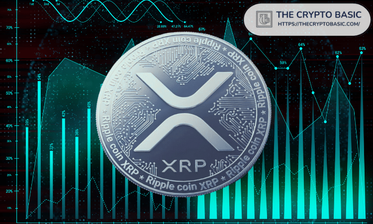 ExoraPad預售火爆，XRP助力區塊鏈新篇章——下一個100X山寨幣的崛起？