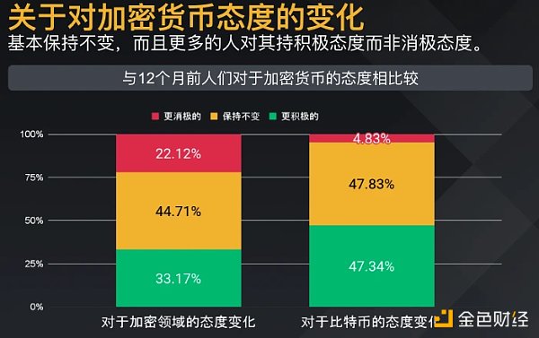 吉爾吉斯斯坦與幣安攜手共筑區(qū)塊鏈未來及加密資產(chǎn)繁榮之路