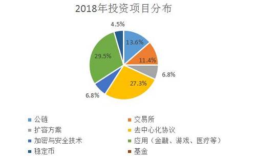 吉爾吉斯斯坦與幣安的攜手，共筑區(qū)塊鏈未來(lái)與加密資產(chǎn)繁榮