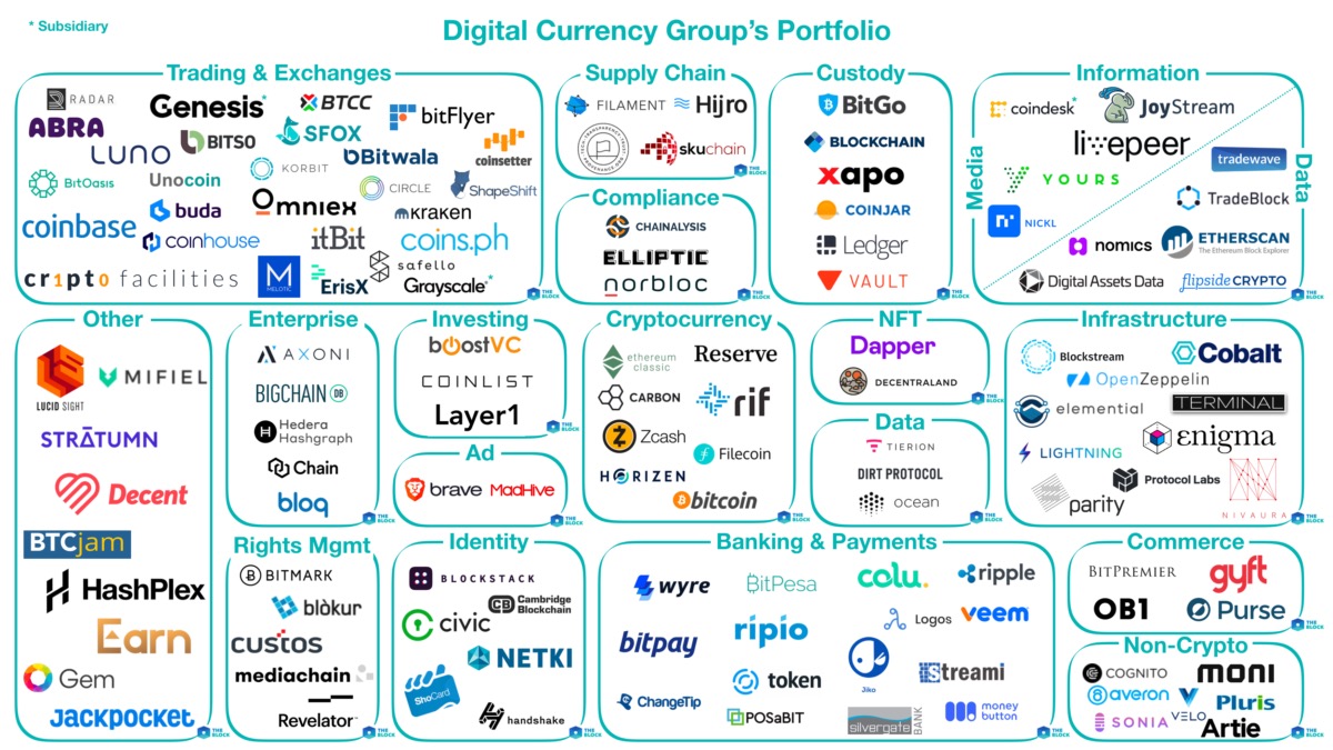 XRP與Stellar（XLM）相較于傳統支付系統的優勢概覽