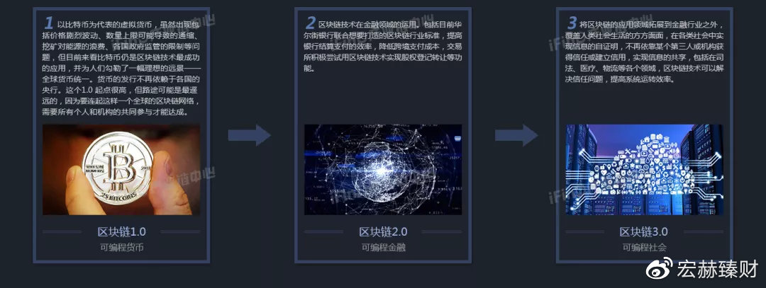 Codex，專注于穩(wěn)定幣的區(qū)塊鏈構(gòu)建，邁向特定領(lǐng)域精細(xì)化發(fā)展之路