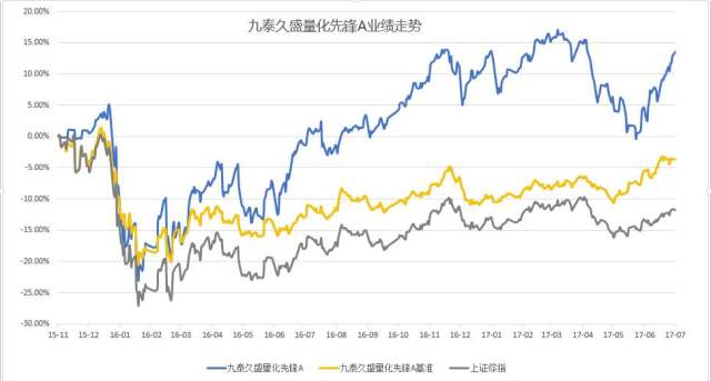貝萊德攜手紐約銀行共創(chuàng)金融科技新紀元，以太坊上發(fā)布基金數據合作