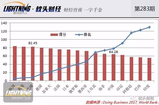 眾議院或將為特朗普全球關稅計劃開綠燈，美聯儲政策制定者的焦慮與挑戰
