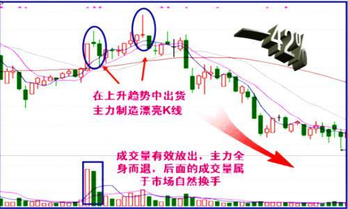 透視加密鯨魚的風險控制致命傷，揭示一場涉及價值高達2000ETH的詐騙始末