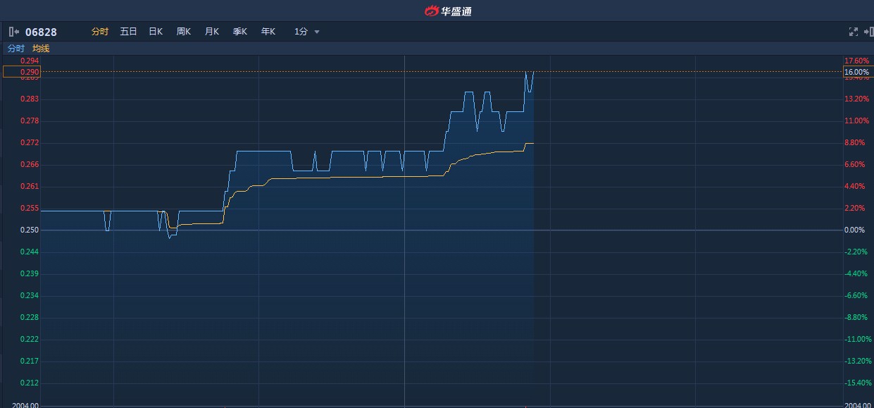 鯨魚錢包異動與特朗普關稅政策引發全球資本加密遷徙的萬億風險