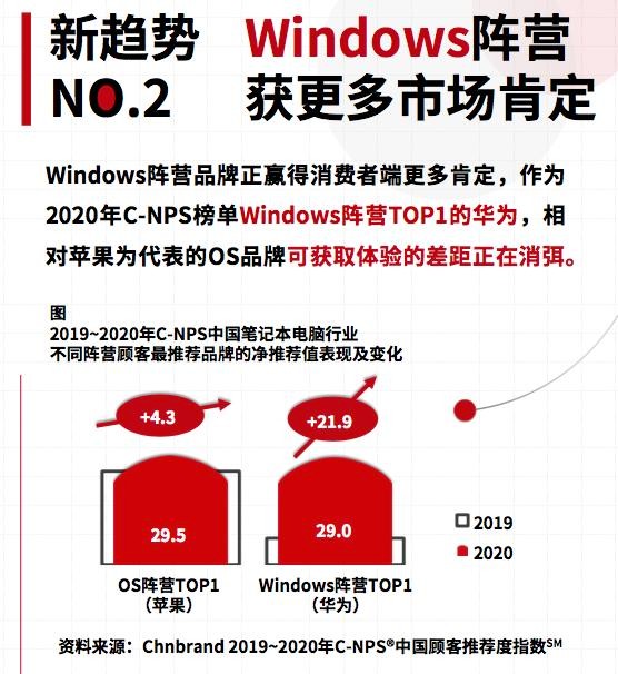 BIKING幣王的發展之路，從單一合約到生態多元，以用戶為本鑄就交易新范式