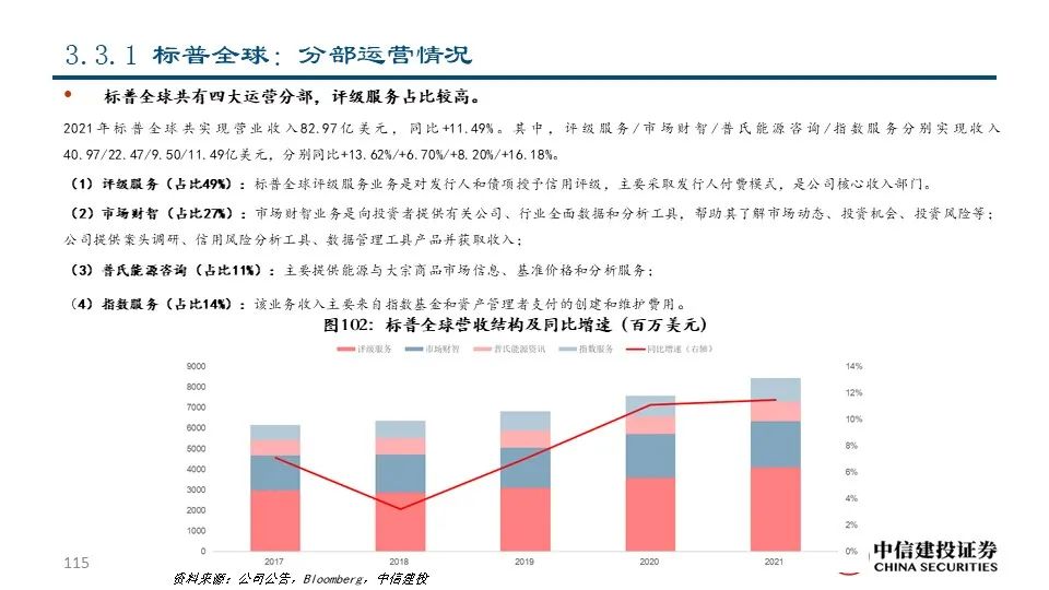 萬字報(bào)告揭秘流動(dòng)性真相，交易所上幣效應(yīng)研究報(bào)告深度解讀未來趨勢(shì)