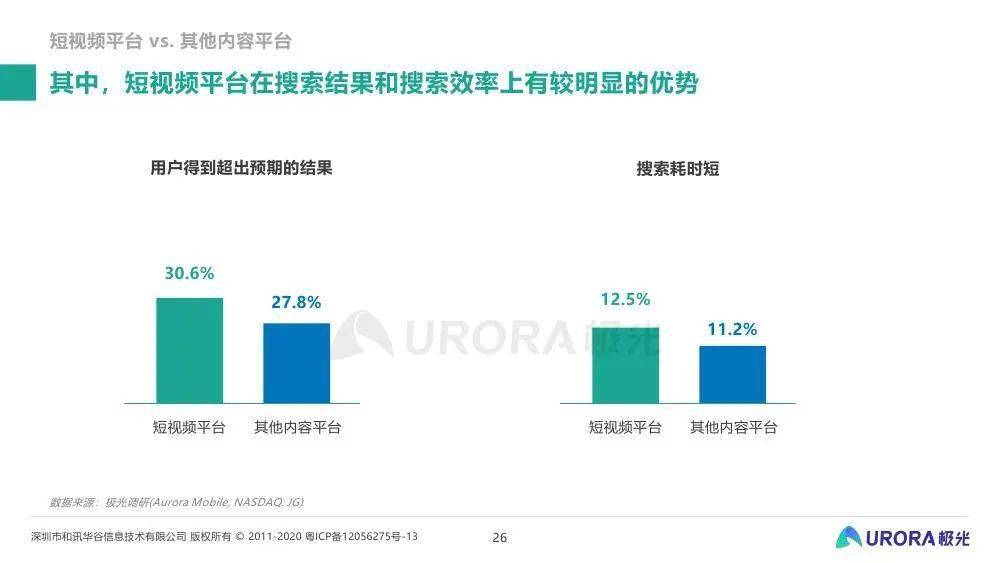 7500萬JUP解鎖沖擊，從質押數據看Solana生態最大治理實驗的崩潰前夜
