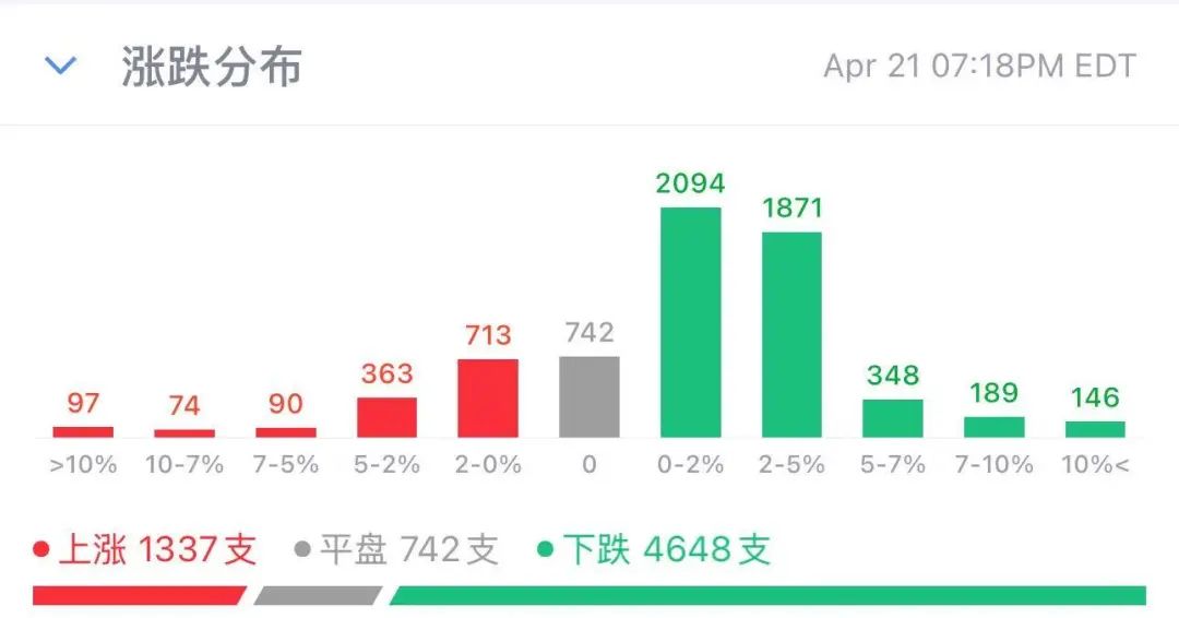 美國股市避免黑色星期一崩盤與比特幣價格的復蘇——重返8萬美元之路