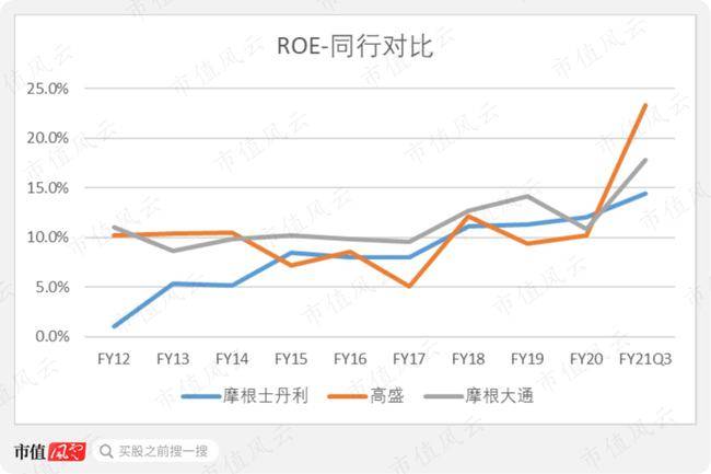 特朗普關(guān)稅懸念揭曉在即，高盛、摩根雙雙看衰，加密投資者如何破局？