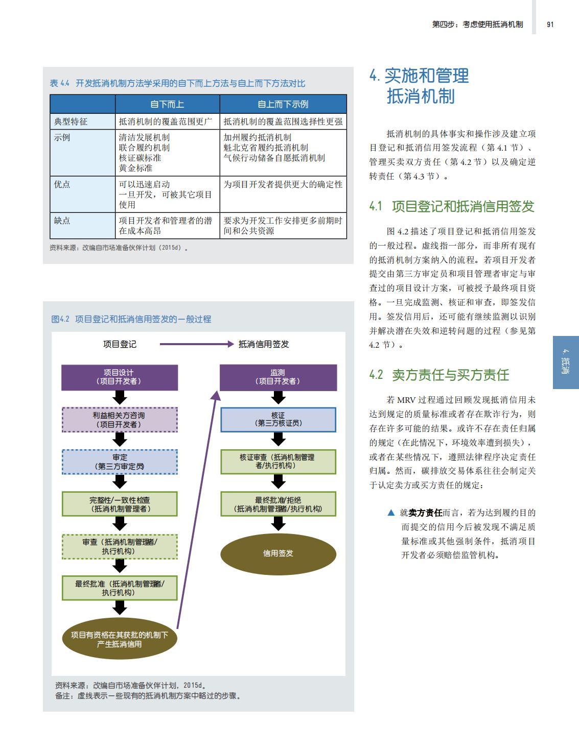 4月2日交易手冊，深度解析三大交易場景策略