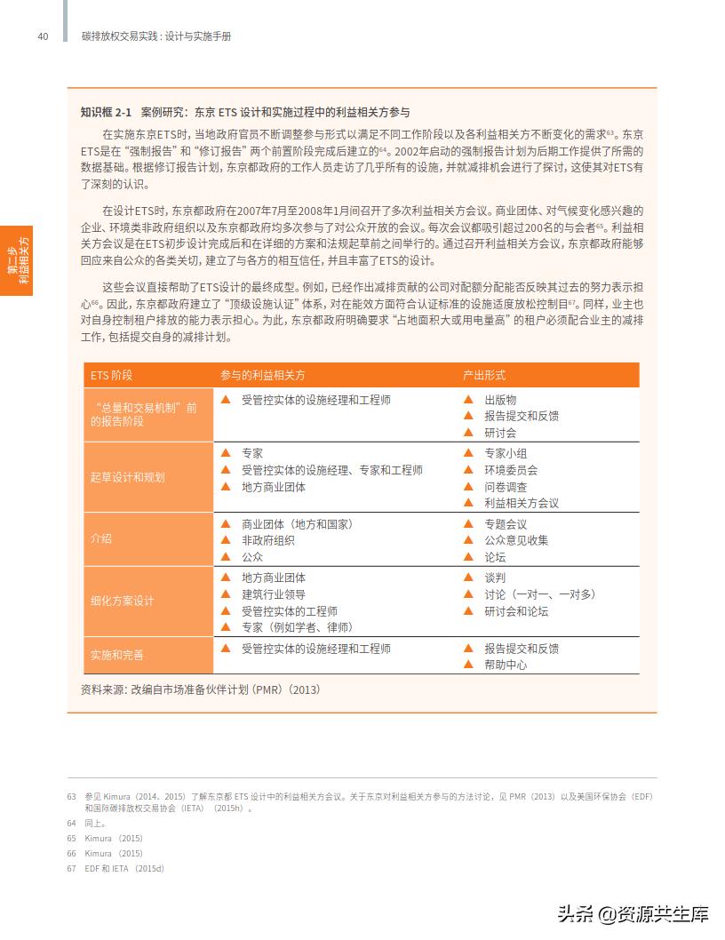 4月2日交易手冊(cè)，深度解析可能的三種交易場(chǎng)景