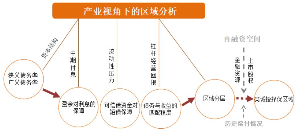 傳統(tǒng)機構(gòu)擁抱加密行業(yè)的時間線與全版圖梳理
