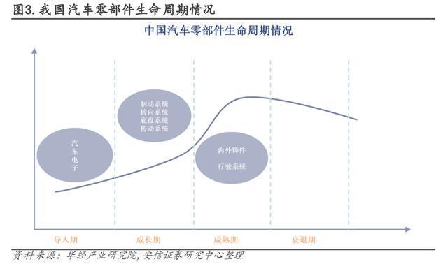 傳統(tǒng)機構(gòu)擁抱加密行業(yè)的時間線與全版圖梳理
