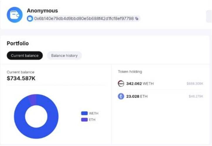 LIBRA、Squid Game 到 OneCoin，加密市場最大 Rug Pull 詐騙的復盤與啟示