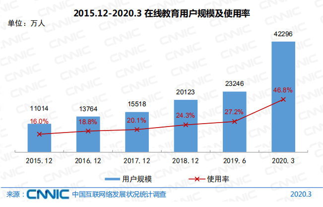 L1與L2隱秘戰爭，流動性割裂真相與百億估值泡沫的終極拷問