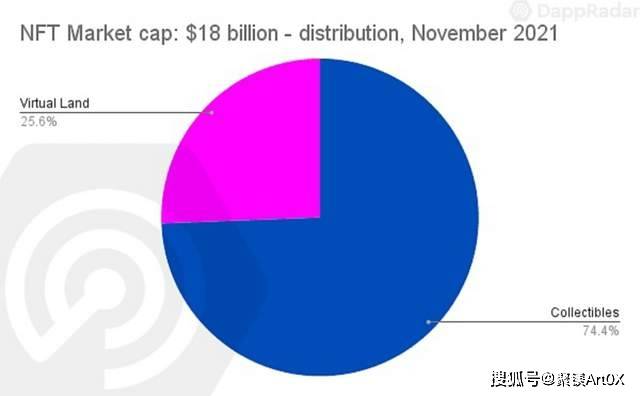 Lnfi Network推遲TGE背后的故事，探究BTC生態熱度與資金消退的影響