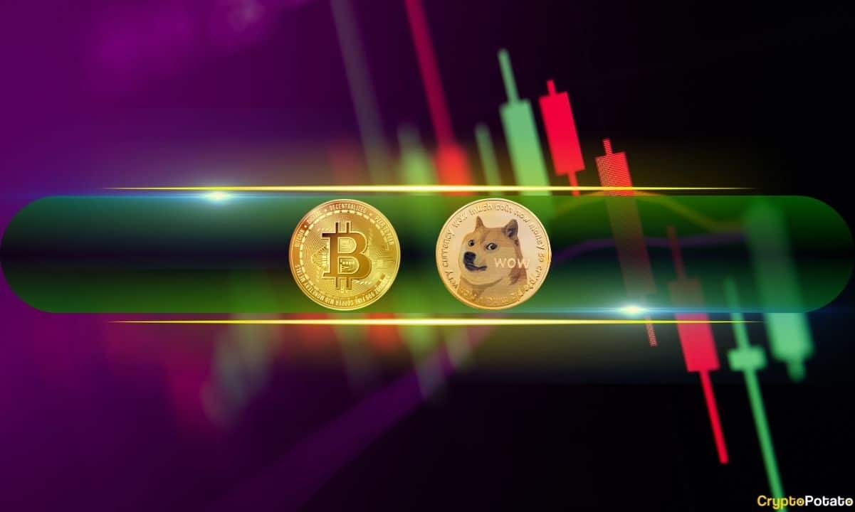OKG Research，比特幣是否會重蹈黃金被美元吸附的命運？從諾克斯堡黑箱到鏈上透明的探索。