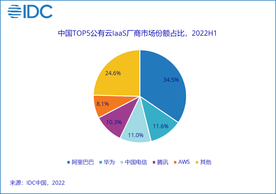 Bitget對Hyperliquid風控機制的質疑及美眾議院加密市場結構法案修訂草案的探討
