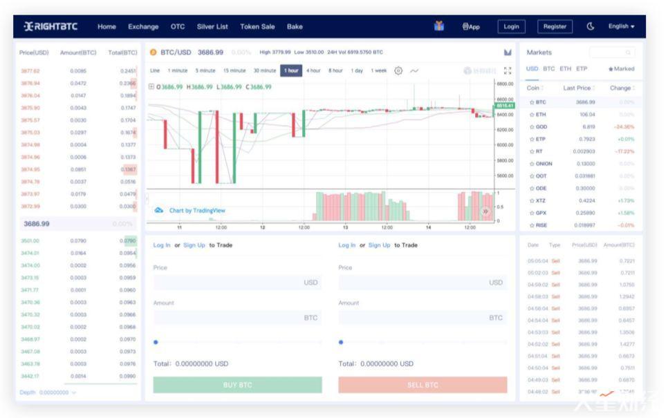 Coinbase的豪賭，一攬子立法能否成功落地？