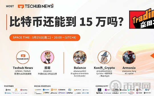Trading星周二Space總結，比特幣市場走勢深度解析及沖擊15萬的可能性探討